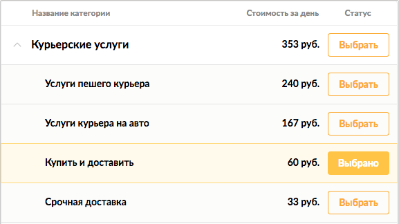Работа курьером