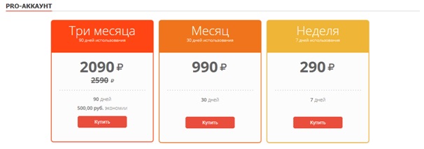 Pro-аккаунт на Text.ru 
